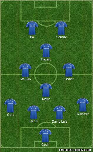 Chelsea Formation 2014