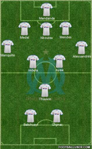 Olympique de Marseille Formation 2014