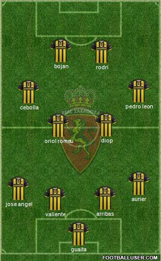 R. Zaragoza S.A.D. Formation 2014