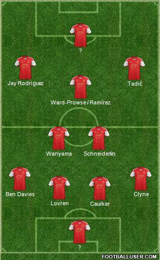 Southampton Formation 2014