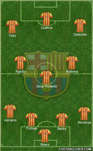 F.C. Barcelona Formation 2014