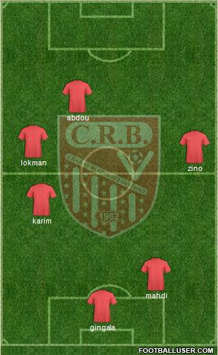 Chabab Riadhi Belouizdad football formation