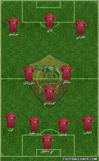 AS Roma Formation 2014