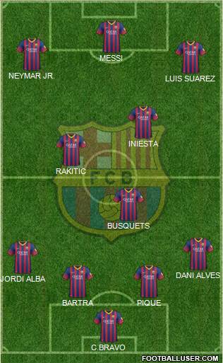 F.C. Barcelona Formation 2014