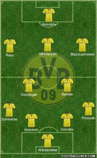 Borussia Dortmund Formation 2014