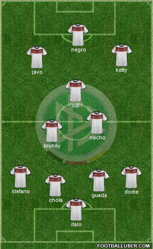 Germany Formation 2014