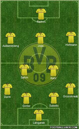 Borussia Dortmund Formation 2014