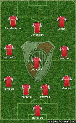 River Plate Formation 2014