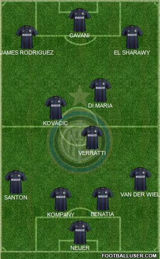 F.C. Internazionale Formation 2014