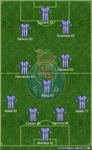 Futebol Clube do Porto - SAD Formation 2014
