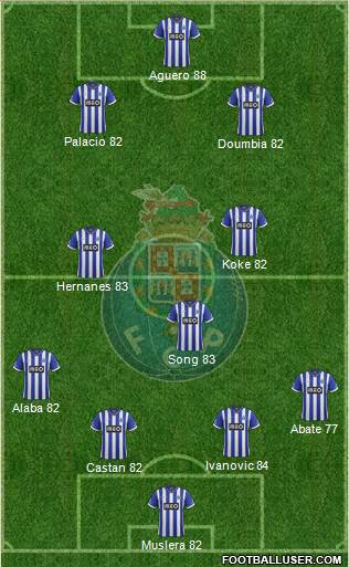 Futebol Clube do Porto - SAD Formation 2014