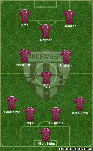 Bandirmaspor Formation 2014