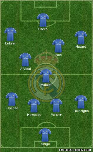 Real Madrid C.F. Formation 2014