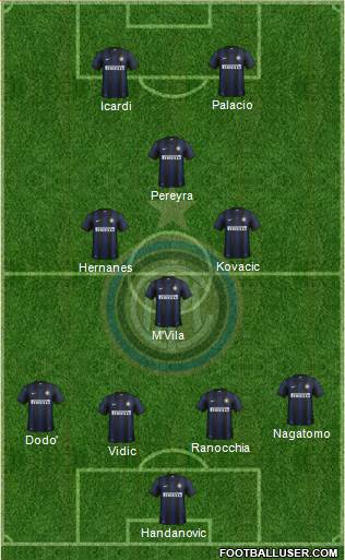 F.C. Internazionale Formation 2014
