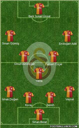 Galatasaray SK Formation 2014