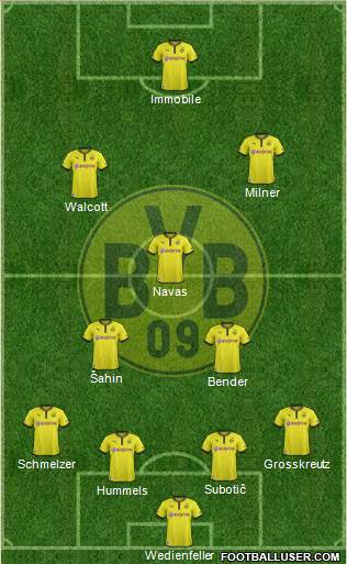 Borussia Dortmund Formation 2014
