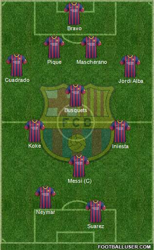 F.C. Barcelona Formation 2014