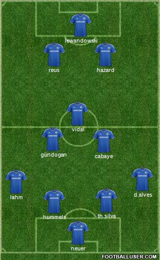 Chelsea Formation 2014