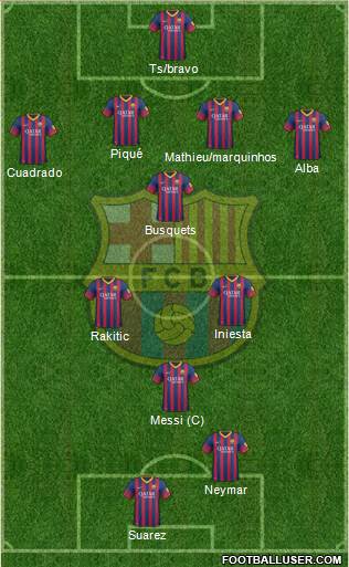 F.C. Barcelona Formation 2014