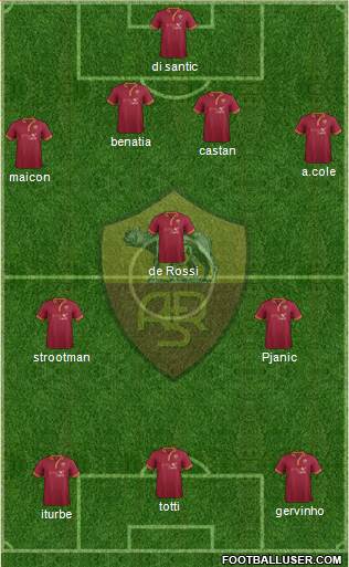 AS Roma Formation 2014