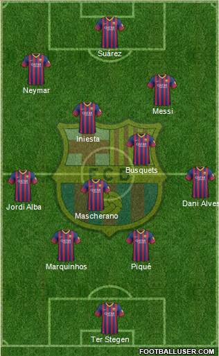 F.C. Barcelona Formation 2014