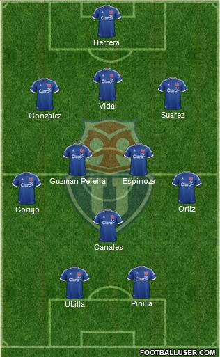 CF Universidad de Chile Formation 2014