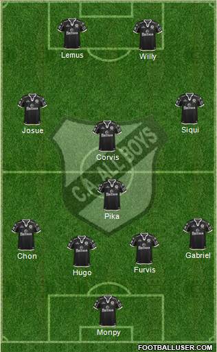All Boys Formation 2014