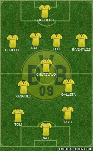 Borussia Dortmund Formation 2014