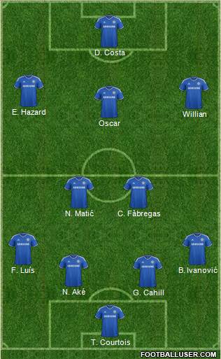 Chelsea Formation 2014