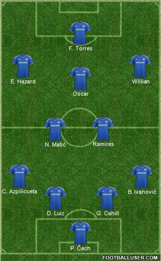 Chelsea Formation 2014