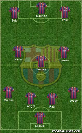 F.C. Barcelona Formation 2014