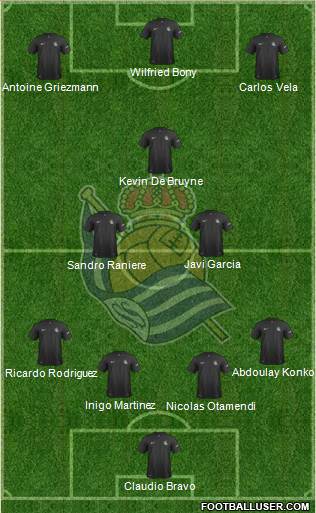 Real Sociedad S.A.D. Formation 2014