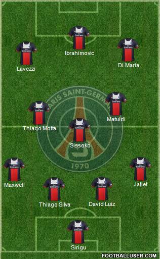 Paris Saint-Germain Formation 2014