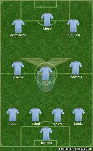 S.S. Lazio Formation 2014