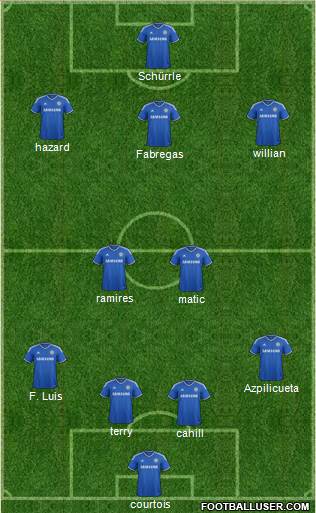 Chelsea Formation 2014
