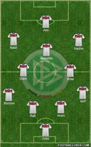 Germany Formation 2014