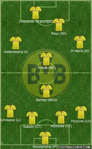 Borussia Dortmund Formation 2014