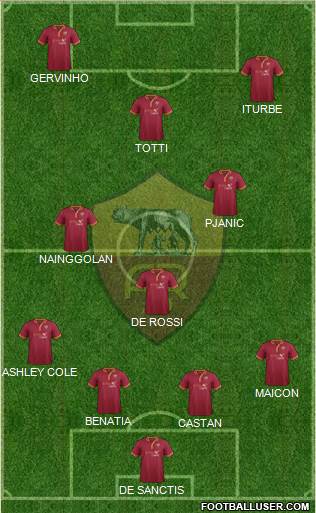 AS Roma Formation 2014