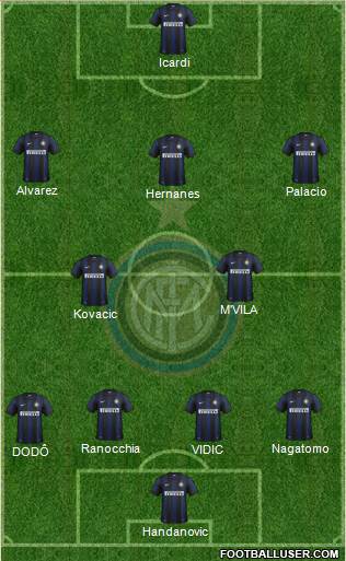F.C. Internazionale Formation 2014