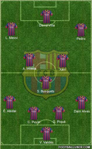 F.C. Barcelona Formation 2014
