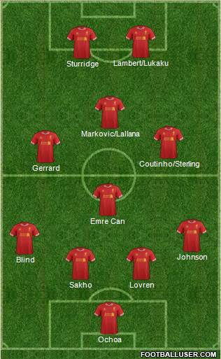 Liverpool Formation 2014