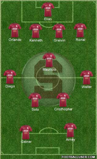 CD Saprissa Formation 2014