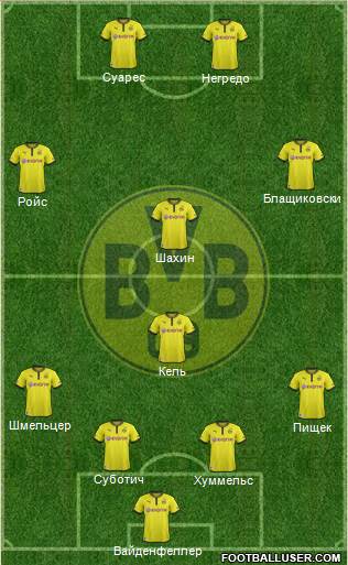 Borussia Dortmund Formation 2014