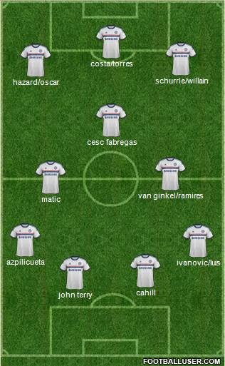 Chelsea Formation 2014