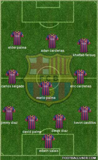 F.C. Barcelona Formation 2014