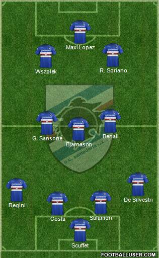 Sampdoria Formation 2014