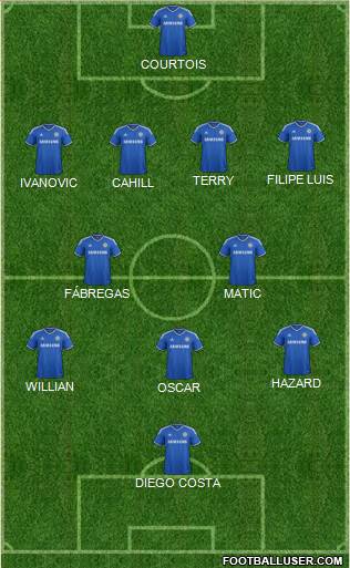 Chelsea Formation 2014