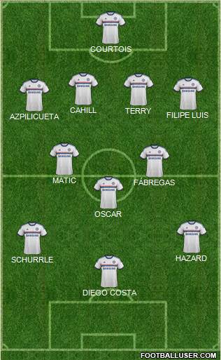 Chelsea Formation 2014