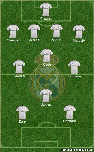 Real Madrid C.F. Formation 2014