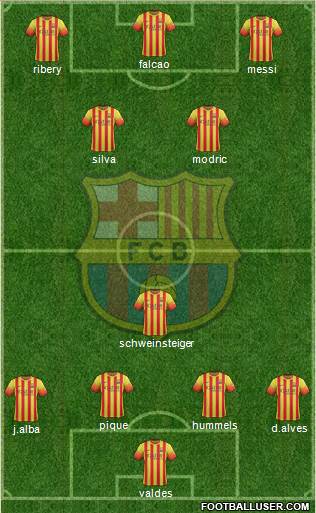 F.C. Barcelona Formation 2014